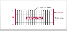 Loop & Spear