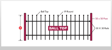 Ball Top