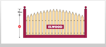 Elwood