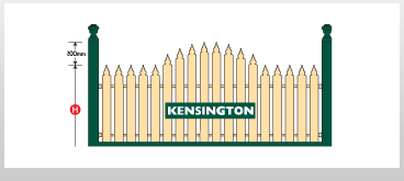 Kensington
