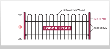 Loop & Spear