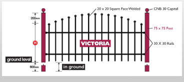 Victoria